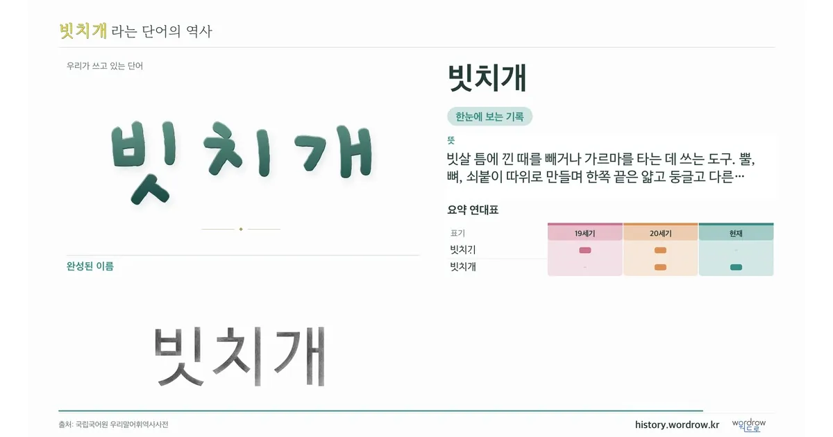 빗치개 대표 이미지