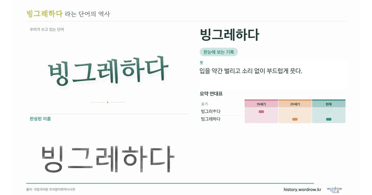 빙그레하다 대표 이미지