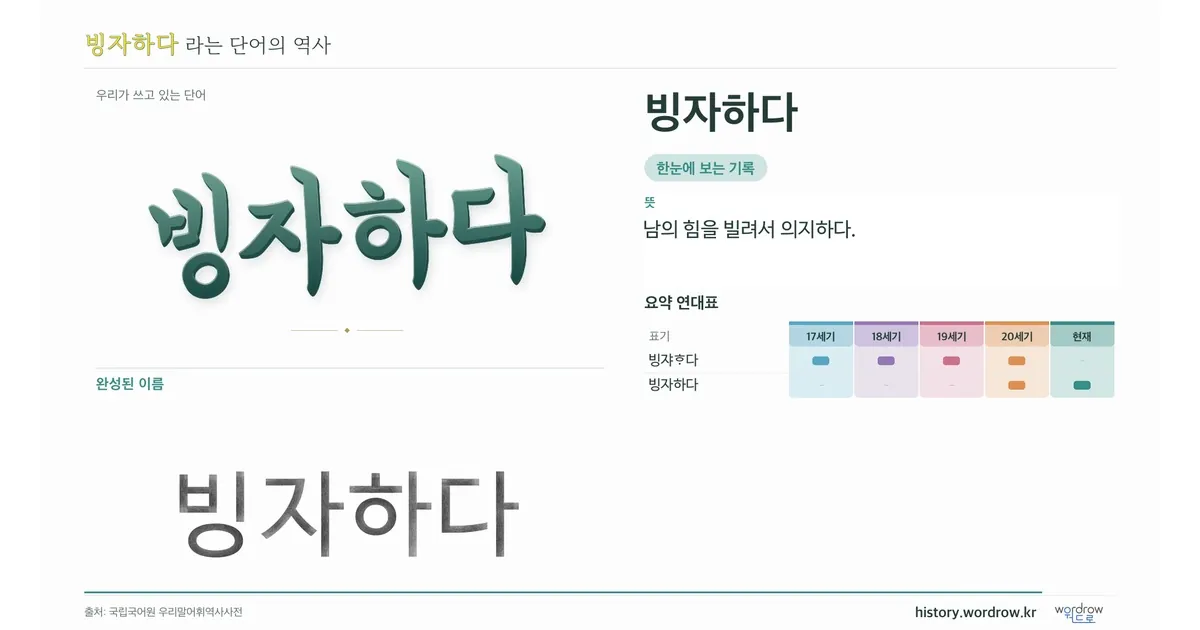 빙자하다 대표 이미지