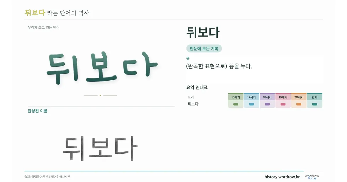 뒤보다 대표 이미지