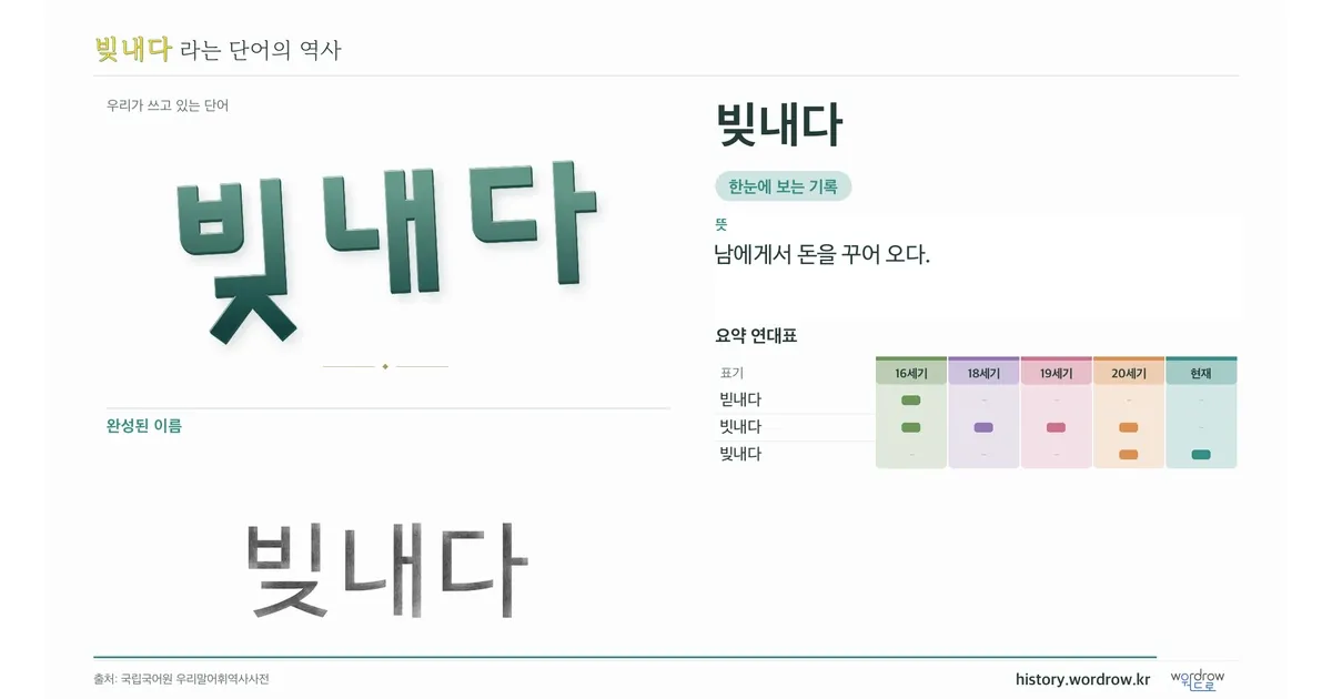 빚내다 대표 이미지