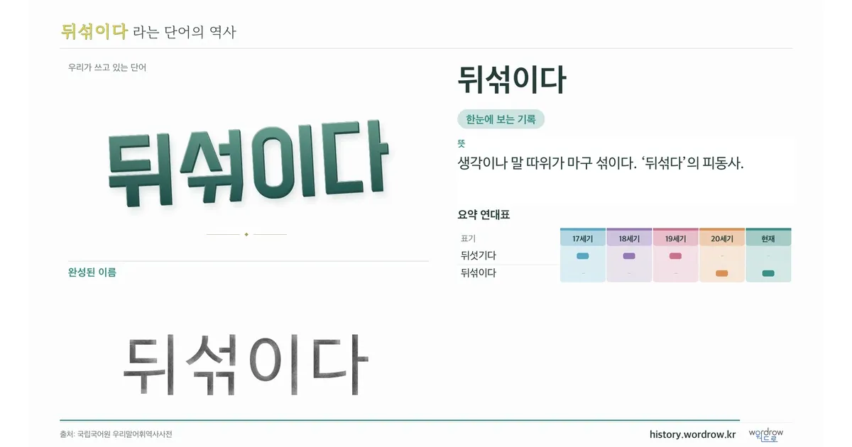뒤섞이다 대표 이미지