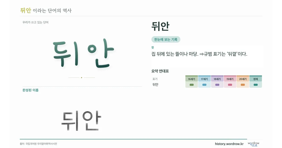 뒤안 대표 이미지