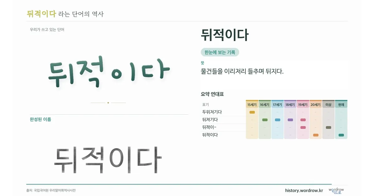 뒤적이다 대표 이미지