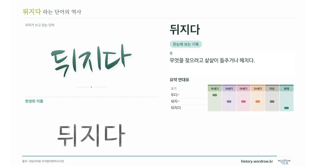 뒤지다 대표 이미지
