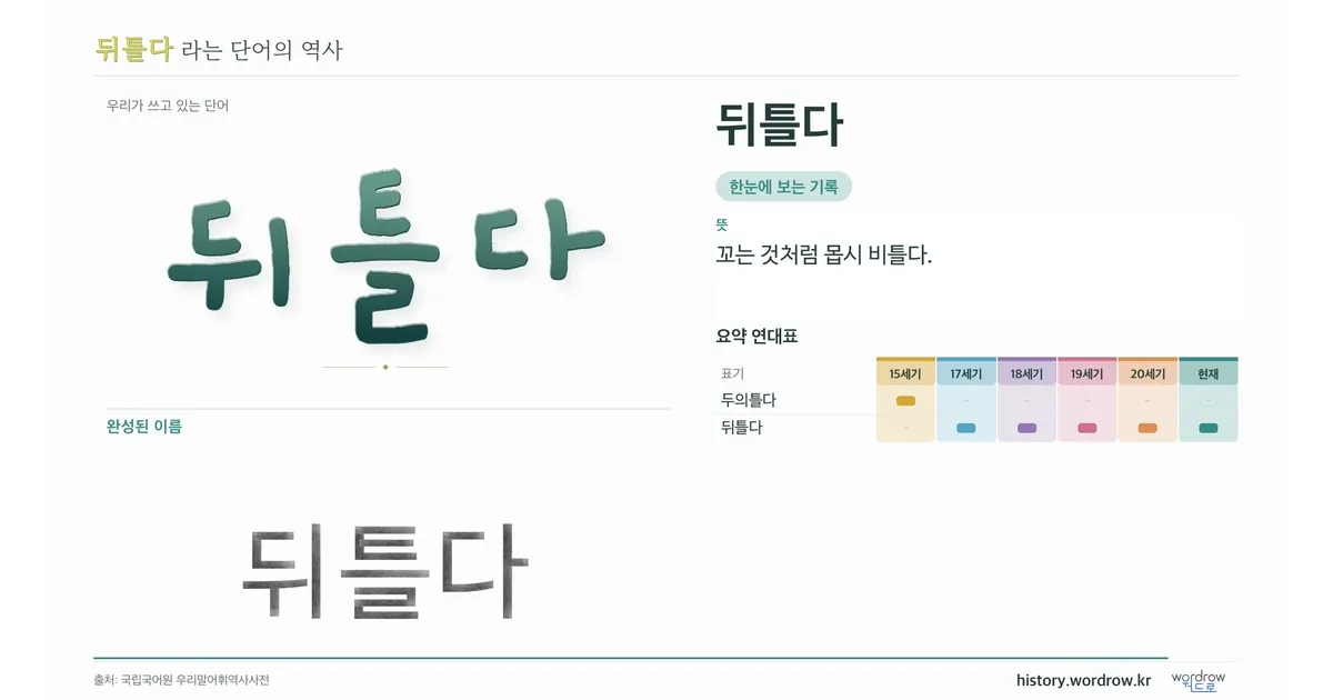 뒤틀다 대표 이미지