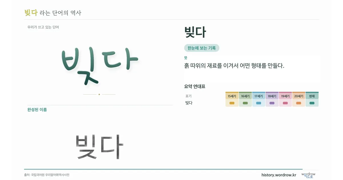 빚다 대표 이미지