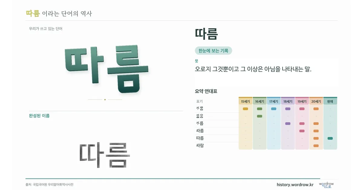 따름 대표 이미지