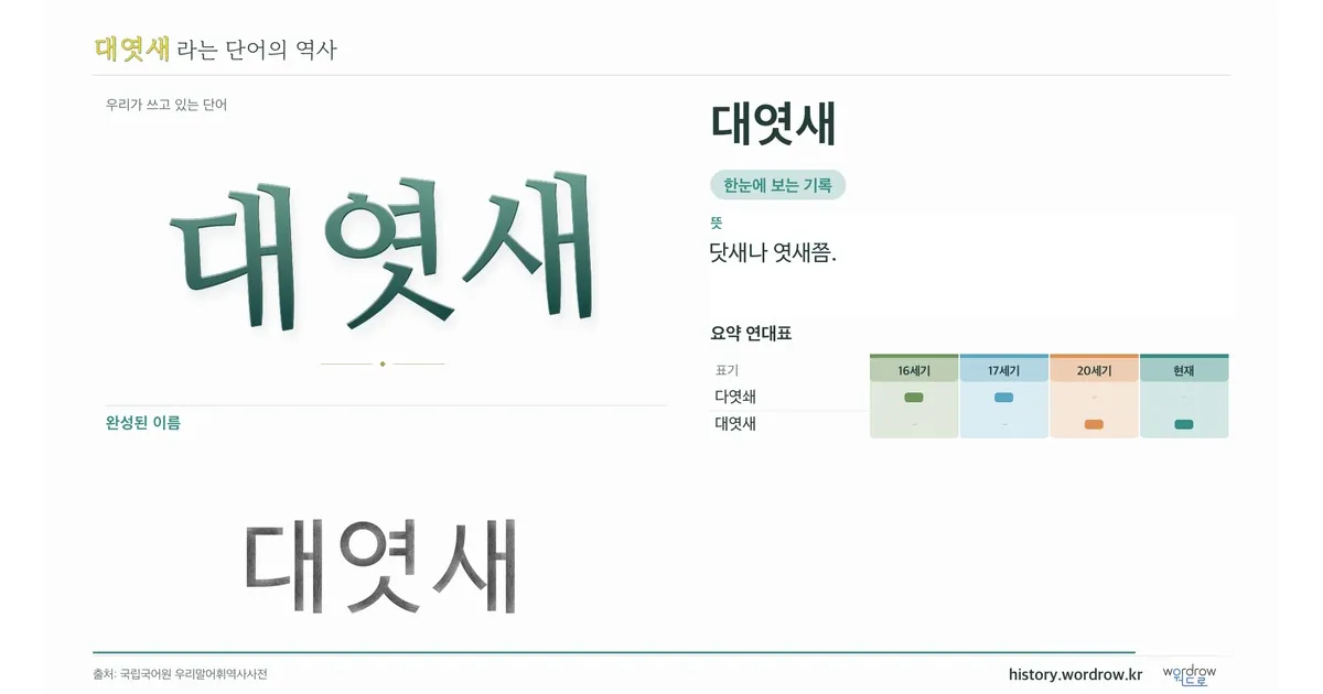 대엿새 대표 이미지