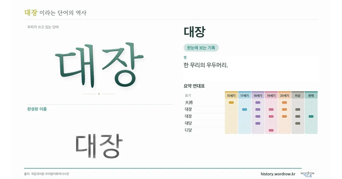 대장 대표 이미지