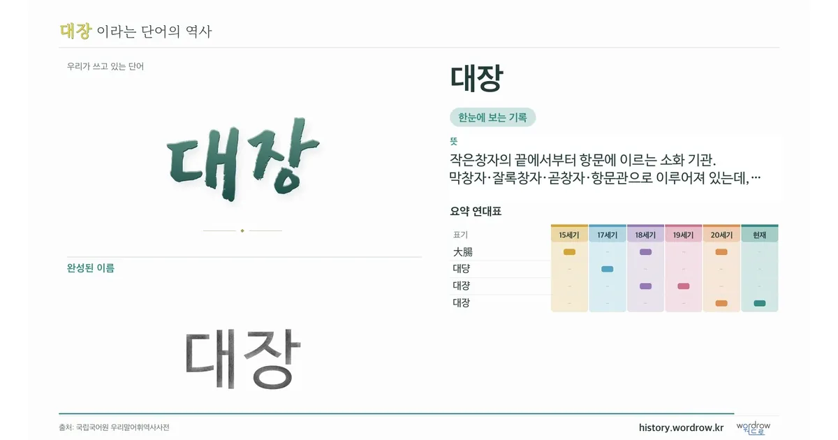대장 대표 이미지