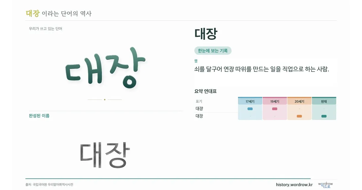 대장 대표 이미지