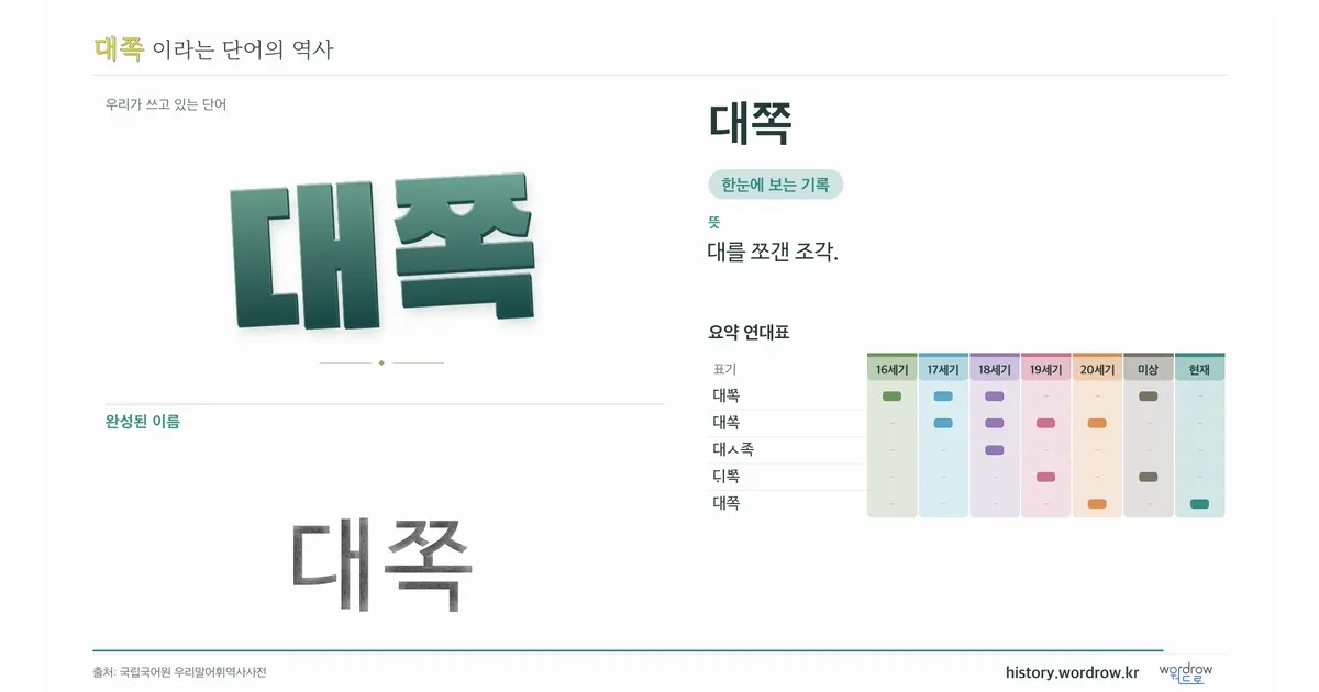 대쪽 대표 이미지