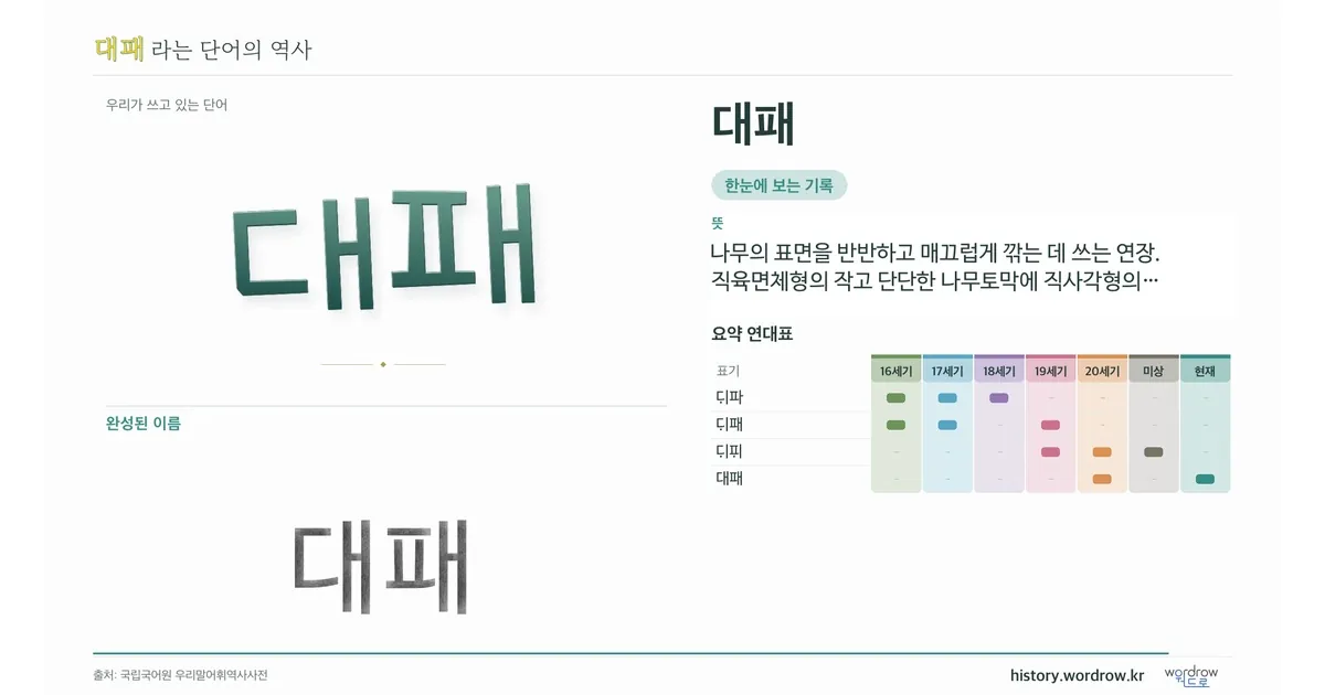 대패 대표 이미지