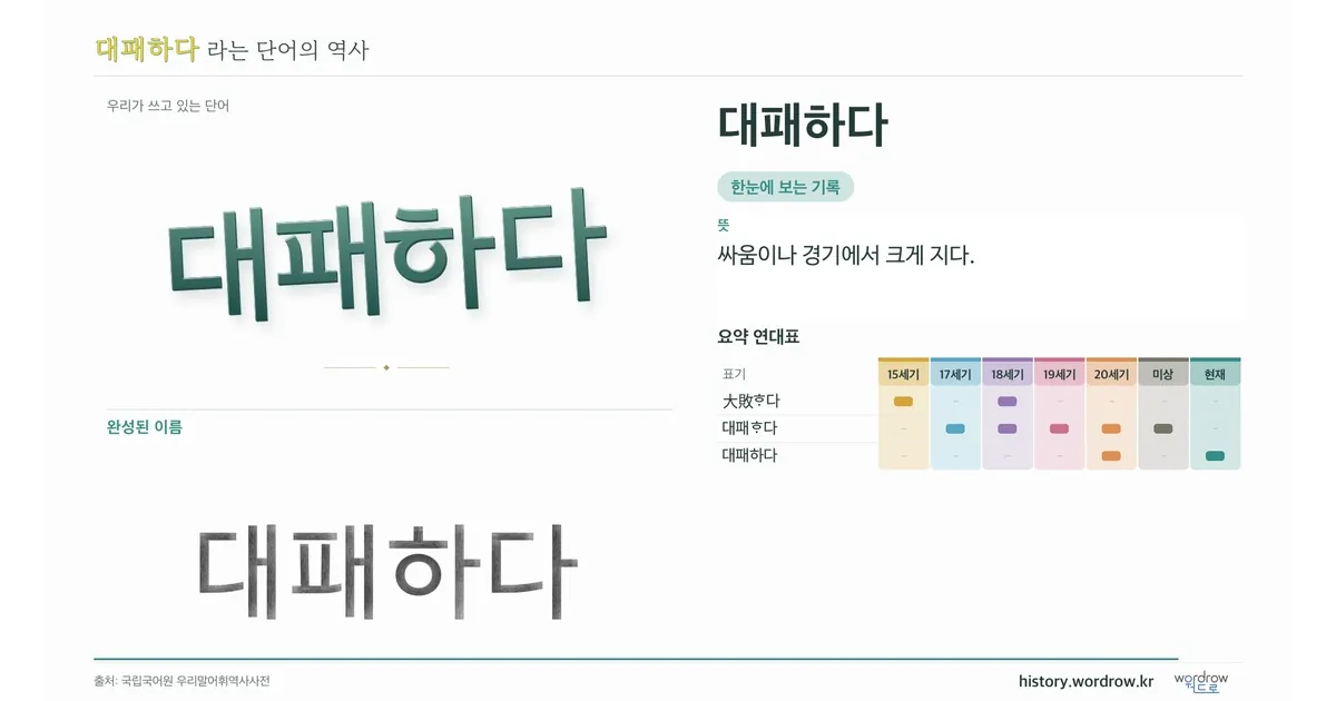 대패하다 대표 이미지