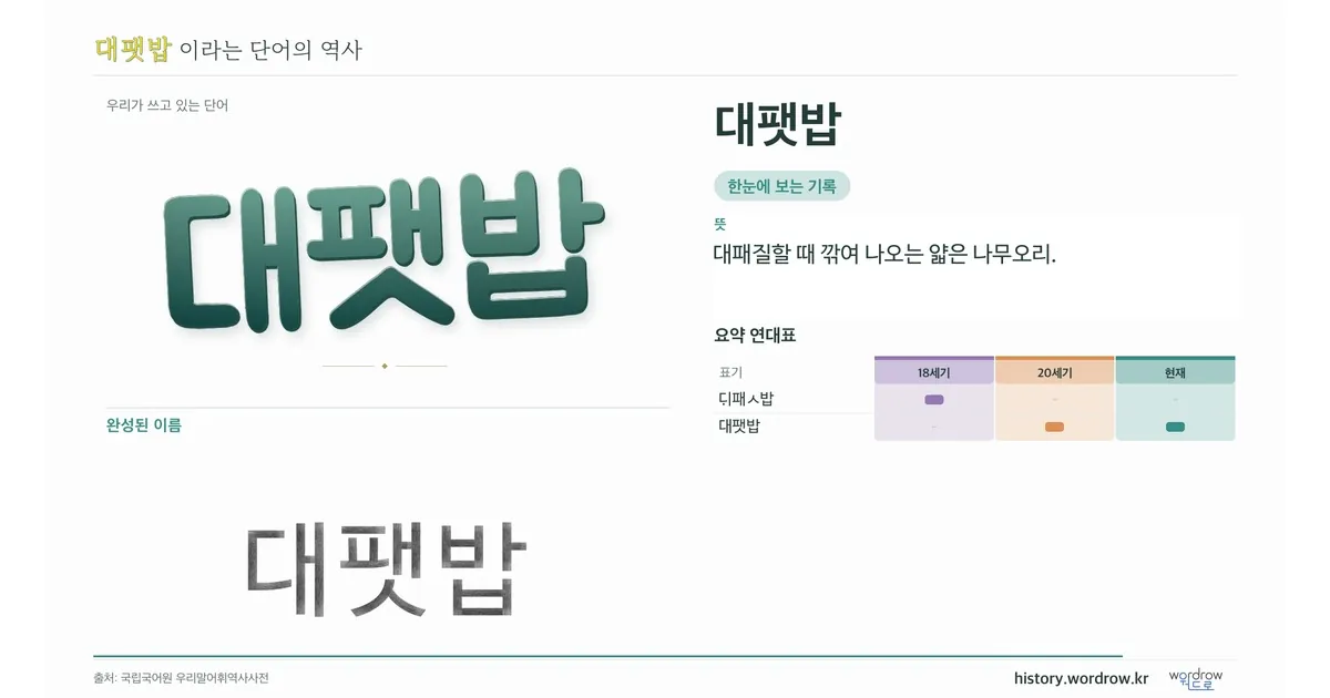 대팻밥 대표 이미지
