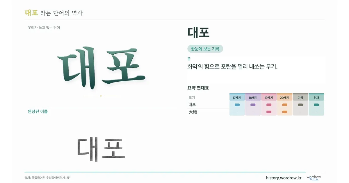 대포 대표 이미지