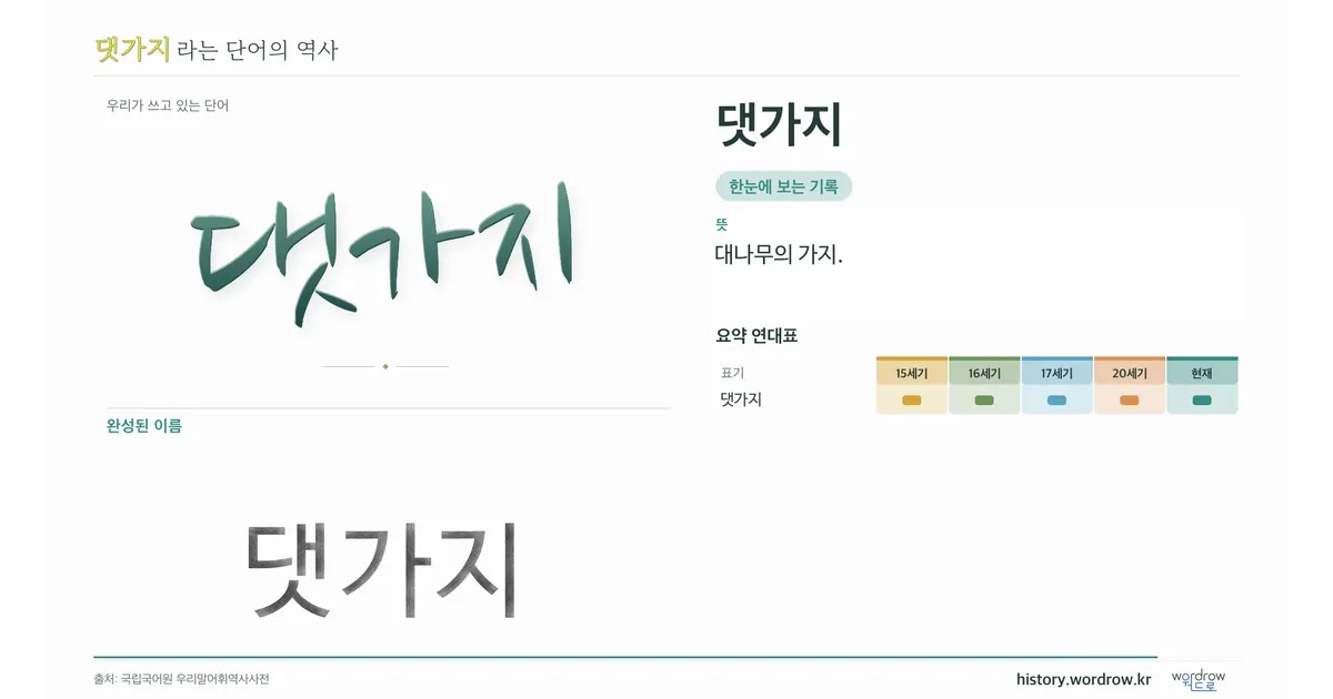 댓가지 대표 이미지
