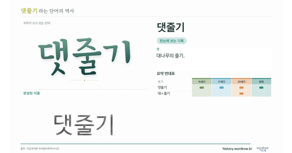 댓줄기 대표 이미지