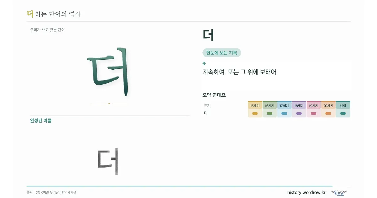 더 대표 이미지