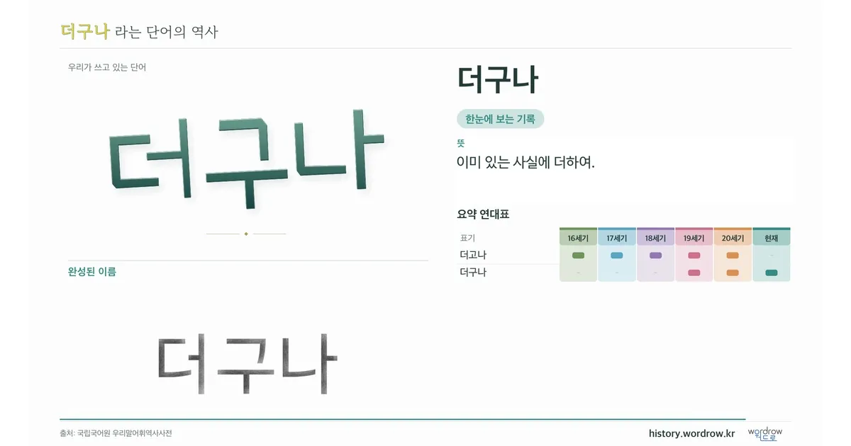 더구나 대표 이미지