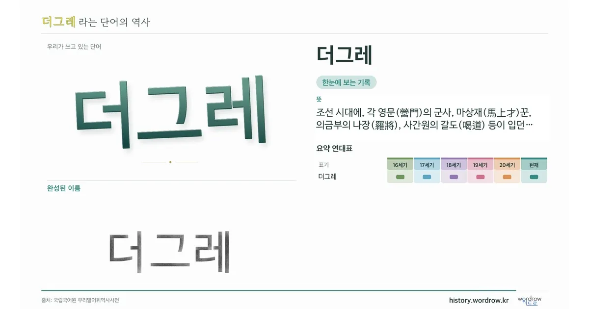 더그레 대표 이미지