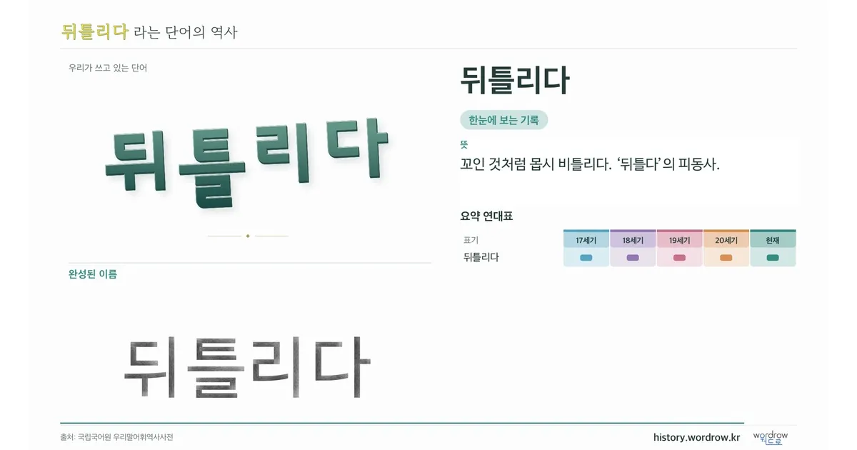 뒤틀리다 대표 이미지
