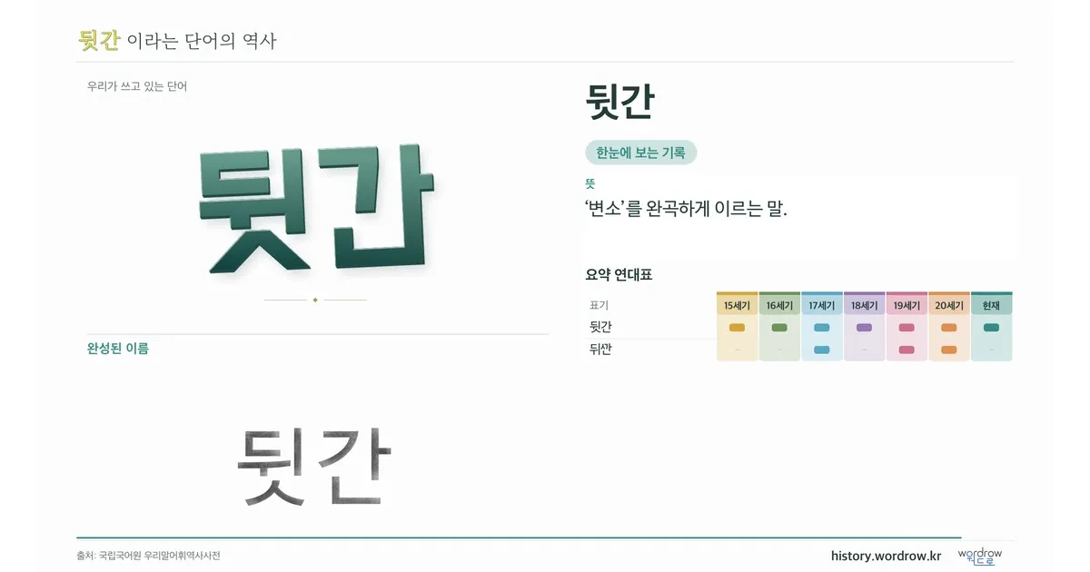 뒷간 대표 이미지