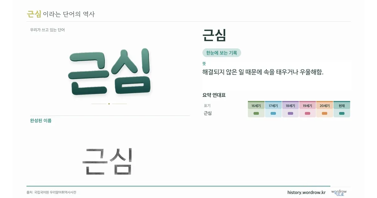 근심 대표 이미지