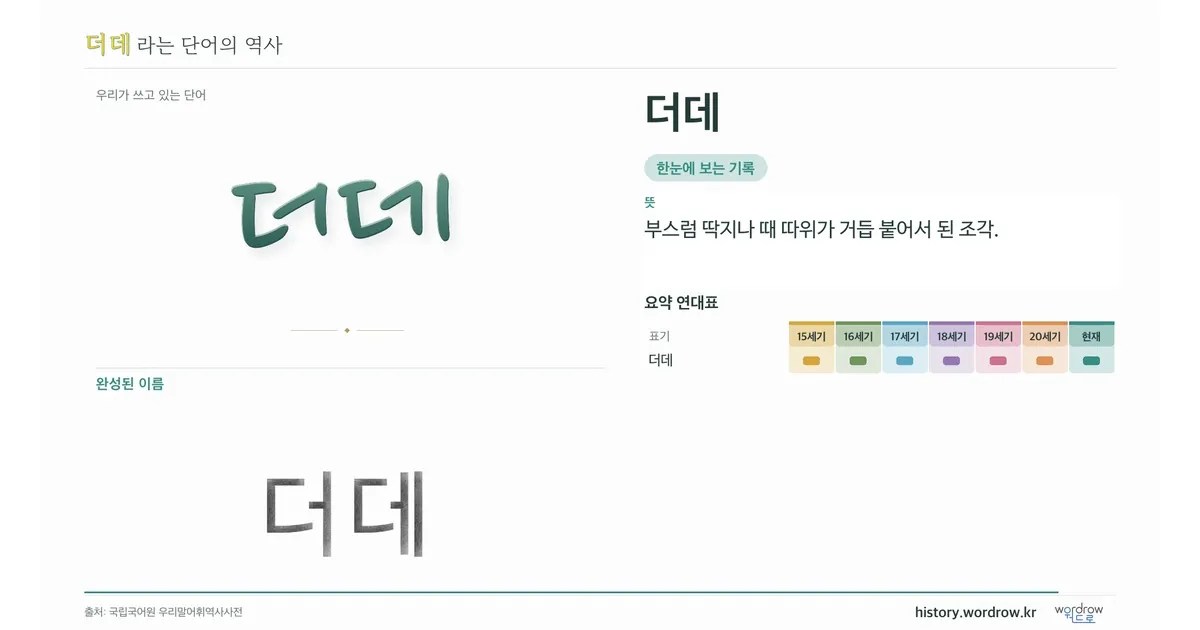 더데 대표 이미지
