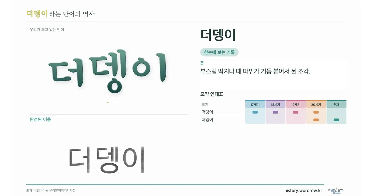 더뎅이 대표 이미지