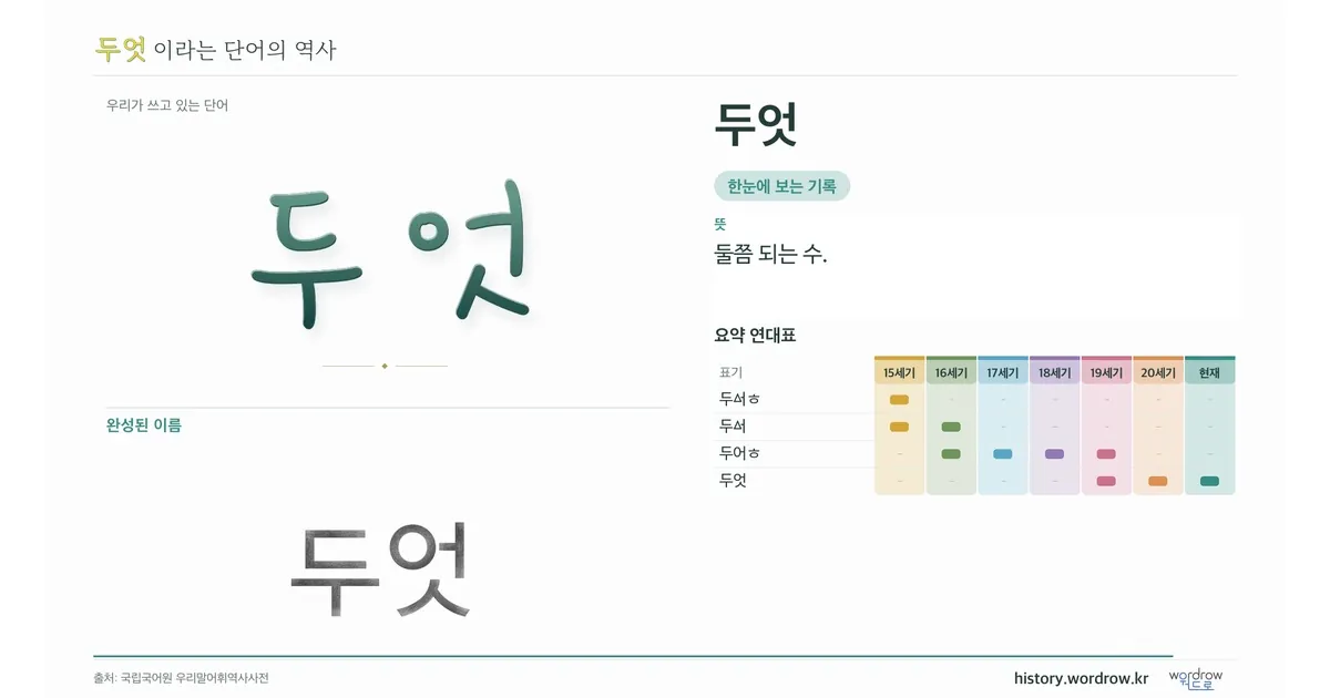 두엇 대표 이미지