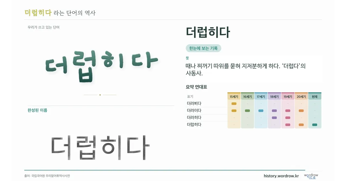 더럽히다 대표 이미지