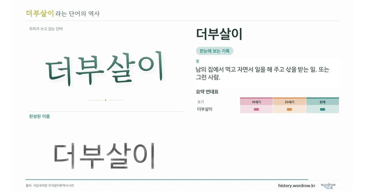 더부살이 대표 이미지