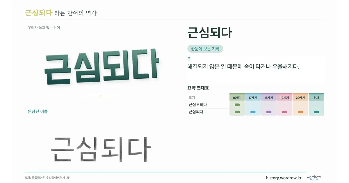 근심되다 대표 이미지