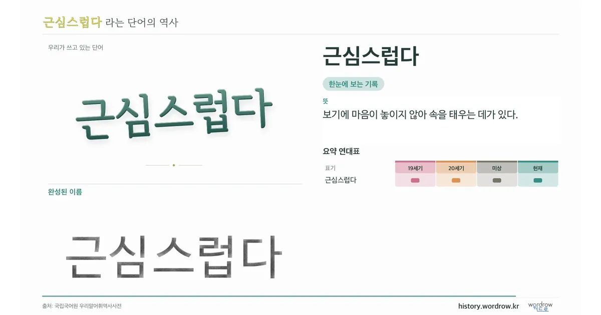 근심스럽다 대표 이미지
