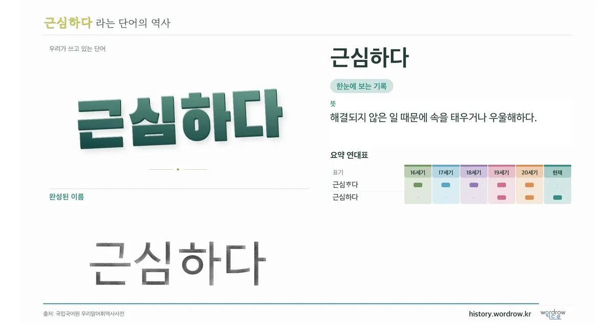 근심하다 대표 이미지