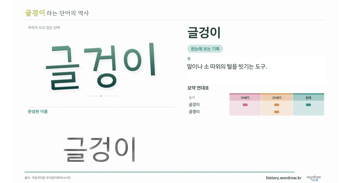 글겅이 대표 이미지