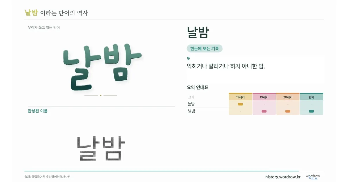 날밤 대표 이미지