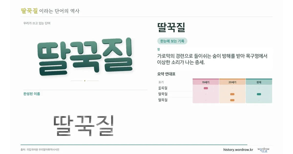 딸꾹질 대표 이미지