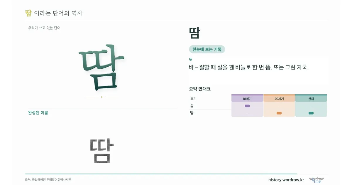 땀 대표 이미지