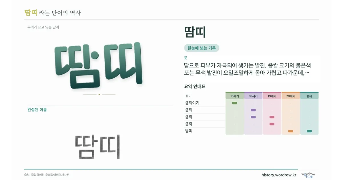 땀띠 대표 이미지