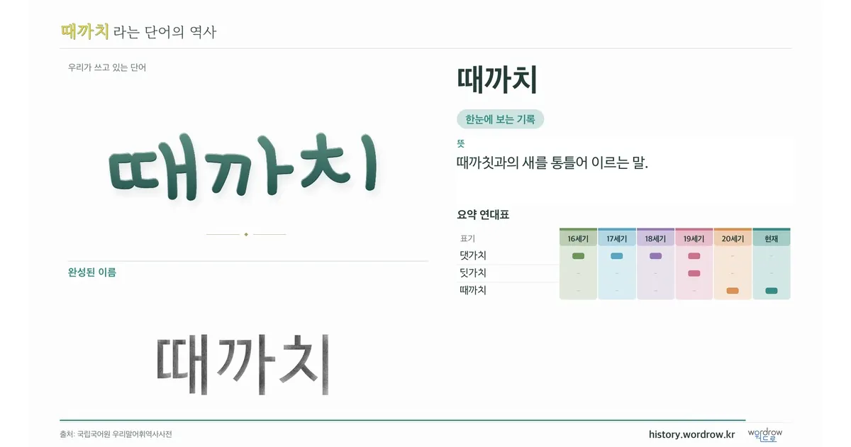 때까치 대표 이미지