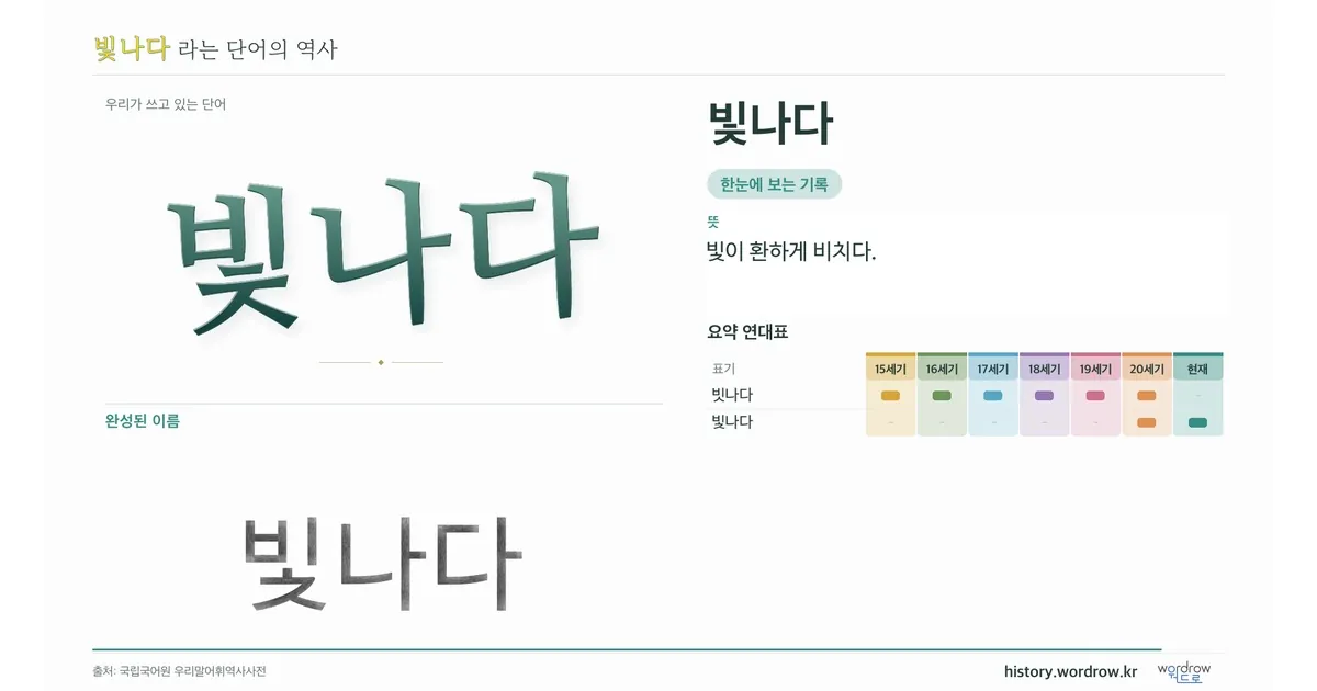 빛나다 대표 이미지