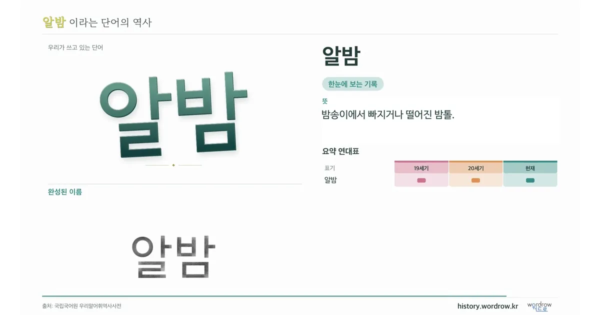 알밤 대표 이미지