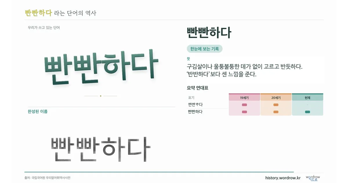 빤빤하다 대표 이미지