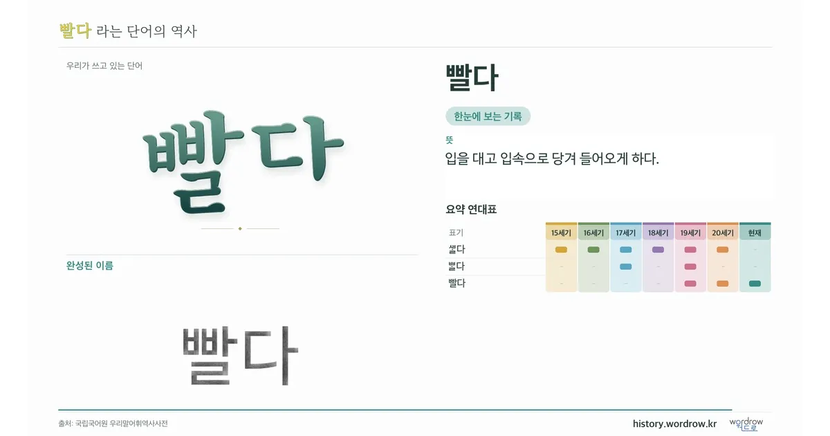 빨다 대표 이미지