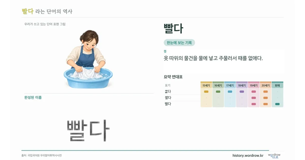빨다 대표 이미지
