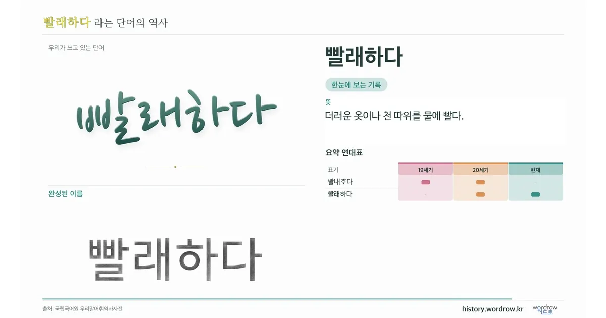 빨래하다 대표 이미지