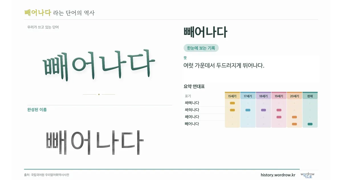 빼어나다 대표 이미지